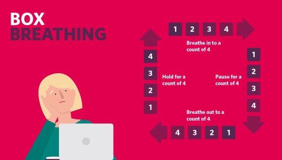 Box breathing exercises