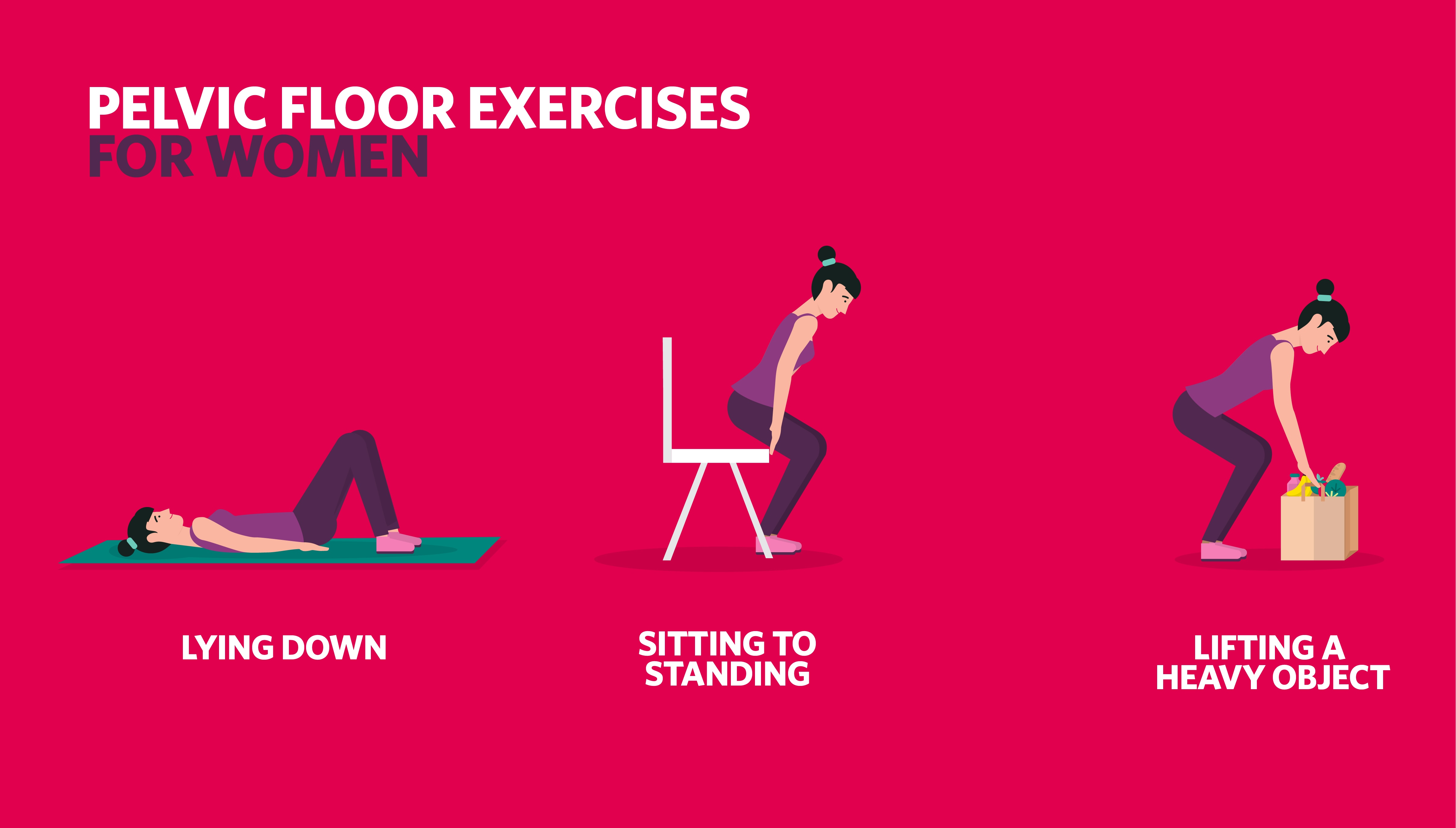Illustration of pelvic floor exercises for women