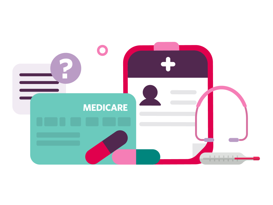 Illustration of medicare equipment alongside a Medicare card.