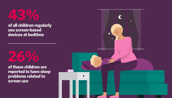 sleep issues and sleep deprivation in teens